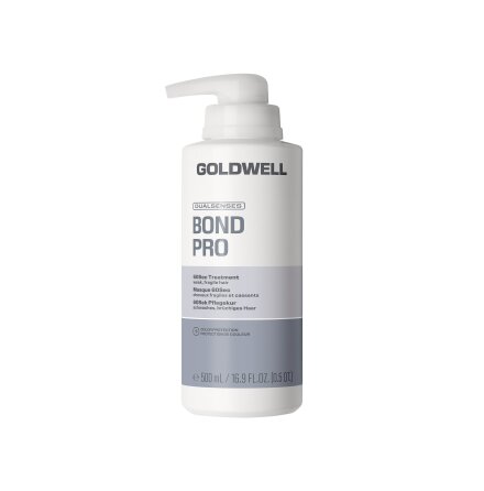 Goldwell Dualsenses Bond Pro 60 Sec. Treatment Mask 500ml