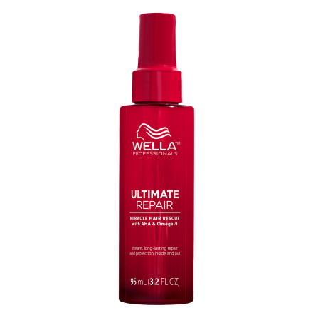 Wella Ultimate Repair Miracle Hair Rescue 95ml